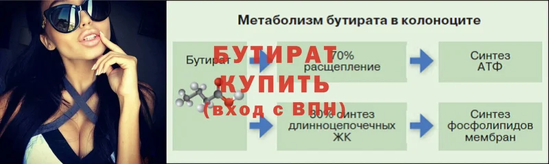 blacksprut онион  Кашира  Бутират бутик 